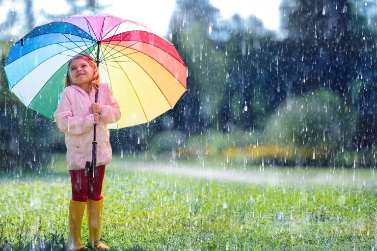 How Does Rain Affect My Application